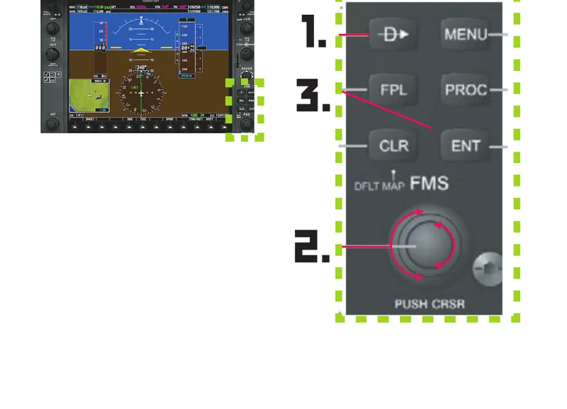 G1000: 1 – DIRECT-TO, 2 – rotary knobs, 3 – ENT.