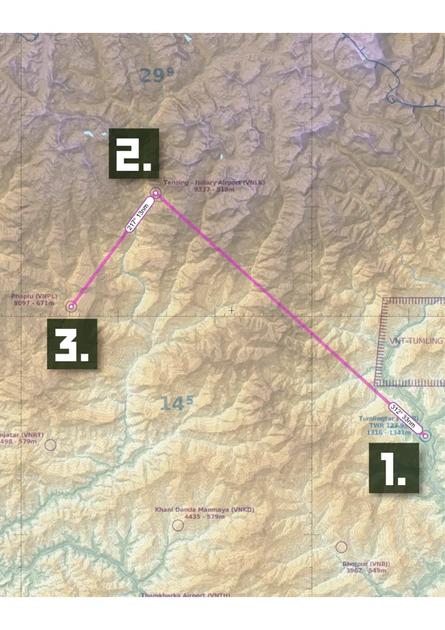 Sherpa route: 1 – Tumlingtar, 2 – Lukla, 3 – Phaplu.